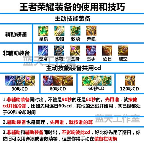 王者荣耀装备带线怎么设置(王者荣耀装备界面怎么设置)-第5张图片-无暮网 王者荣耀装备带线怎么设置(王者荣耀装备界面怎么设置)-第5张图片-无暮网
