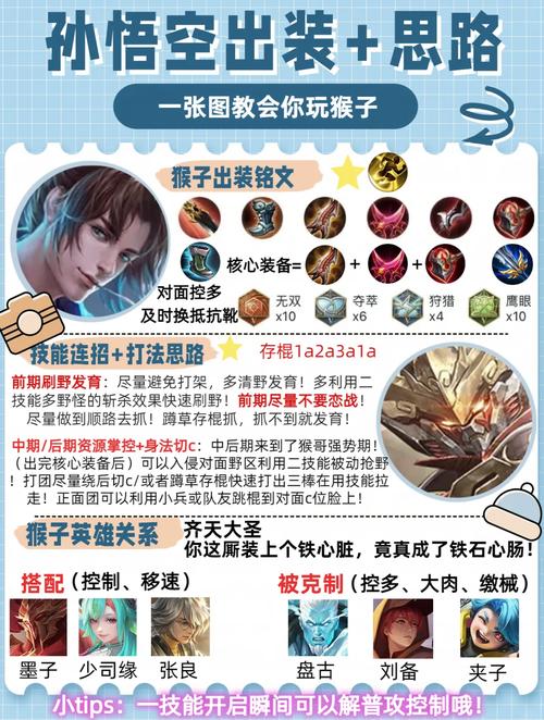 王者荣耀孙悟空爆发出装(王者荣耀孙悟空爆发出装和铭文)-第1张图片-无暮网 王者荣耀孙悟空爆发出装(王者荣耀孙悟空爆发出装和铭文)-第1张图片-无暮网