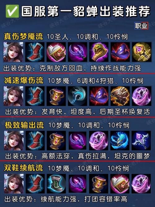 貂蝉单挑貂蝉带什么好,貂蝉单挑貂蝉出什么-第1张图片-无暮网 貂蝉单挑貂蝉带什么好,貂蝉单挑貂蝉出什么-第1张图片-无暮网