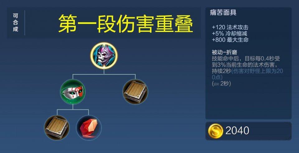王者荣耀装备什么可以叠加,王者荣耀什么装备能叠加-第6张图片-无暮网 王者荣耀装备什么可以叠加,王者荣耀什么装备能叠加-第6张图片-无暮网
