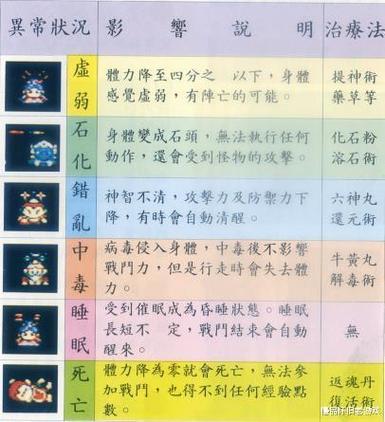 杨戬最贵的装备多少钱(杨戬最贵的装备多少钱啊)-第4张图片-无暮网 杨戬最贵的装备多少钱(杨戬最贵的装备多少钱啊)-第4张图片-无暮网