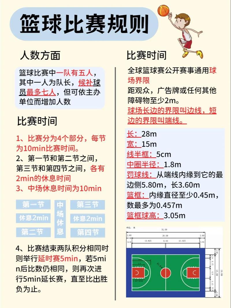 nba附加赛得分计入总得分么(nba附加赛算数据吗)-第1张图片-无暮网 nba附加赛得分计入总得分么(nba附加赛算数据吗)-第1张图片-无暮网
