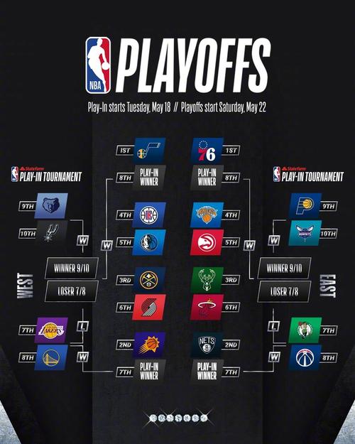 nba附加赛得分计入总得分么(nba附加赛算数据吗)-第5张图片-无暮网 nba附加赛得分计入总得分么(nba附加赛算数据吗)-第5张图片-无暮网
