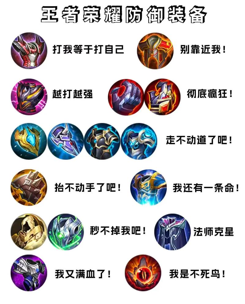 王者荣耀铭文如何装备(王者荣耀铭文装备怎么搭配)-第1张图片-无暮网 王者荣耀铭文如何装备(王者荣耀铭文装备怎么搭配)-第1张图片-无暮网