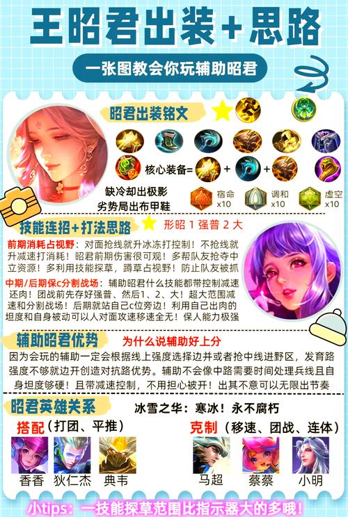 王昭君打野出装铭文,王昭君出装铭文2020-第8张图片-无暮网 王昭君打野出装铭文,王昭君出装铭文2020-第8张图片-无暮网