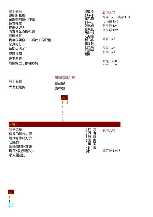 曹操传装备自动升级(曹操传人物加入装备等级)-第2张图片-无暮网 曹操传装备自动升级(曹操传人物加入装备等级)-第2张图片-无暮网