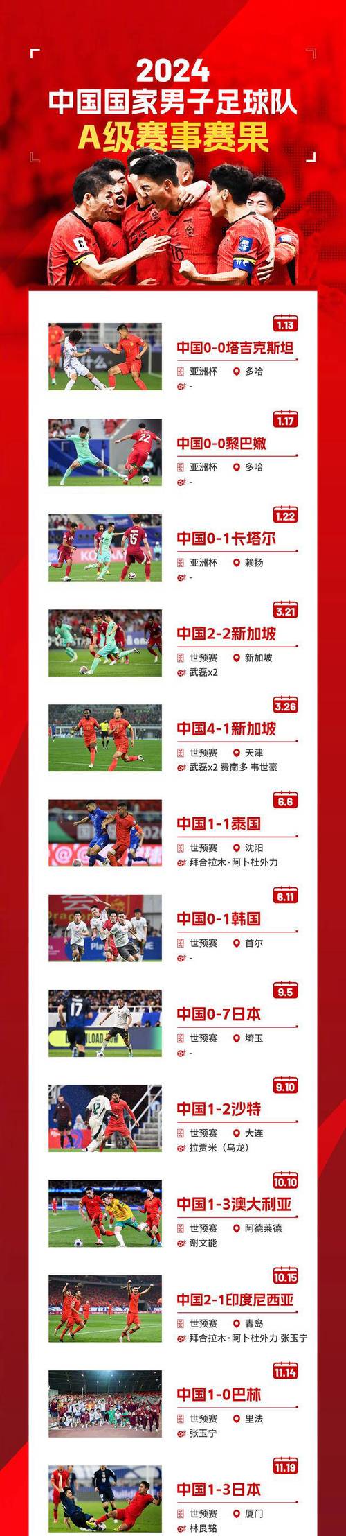 中国足球世界杯在哪里举行,中国足球在世界杯上的比赛-第1张图片-无暮网 中国足球世界杯在哪里举行,中国足球在世界杯上的比赛-第1张图片-无暮网