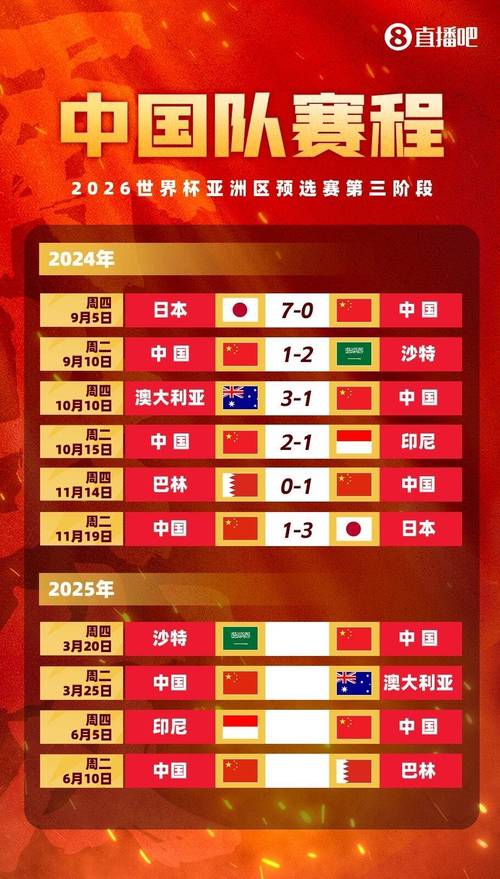 中国足球世界杯在哪里举行,中国足球在世界杯上的比赛-第3张图片-无暮网 中国足球世界杯在哪里举行,中国足球在世界杯上的比赛-第3张图片-无暮网