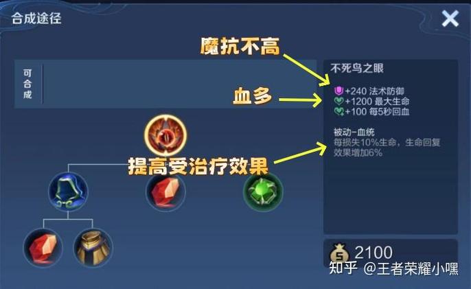 王者荣耀装备好用的英雄(王者荣耀最有用的装备)-第1张图片-无暮网 王者荣耀装备好用的英雄(王者荣耀最有用的装备)-第1张图片-无暮网