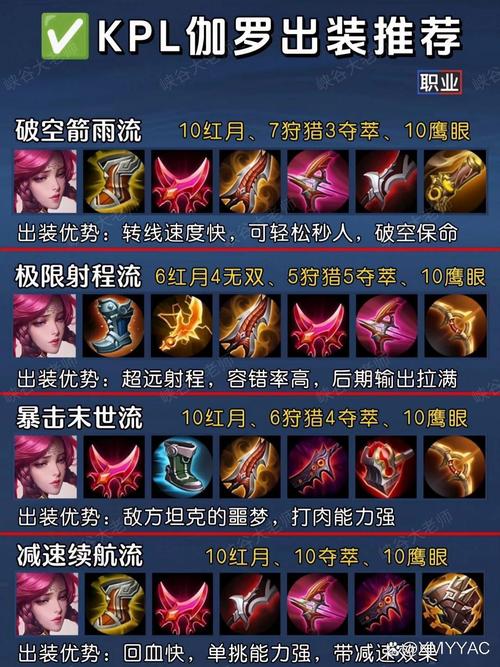 王者荣耀什么装备克制嫦娥,王者荣耀什么装备克制嫦娥啊-第5张图片-无暮网 王者荣耀什么装备克制嫦娥,王者荣耀什么装备克制嫦娥啊-第5张图片-无暮网