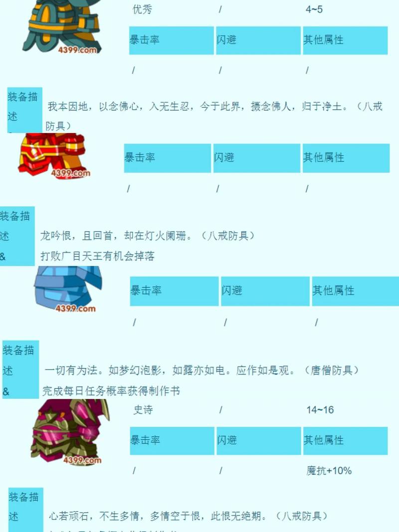 杨戬掉什么装备(杨戬出什么装伤害比较高)-第1张图片-无暮网 杨戬掉什么装备(杨戬出什么装伤害比较高)-第1张图片-无暮网