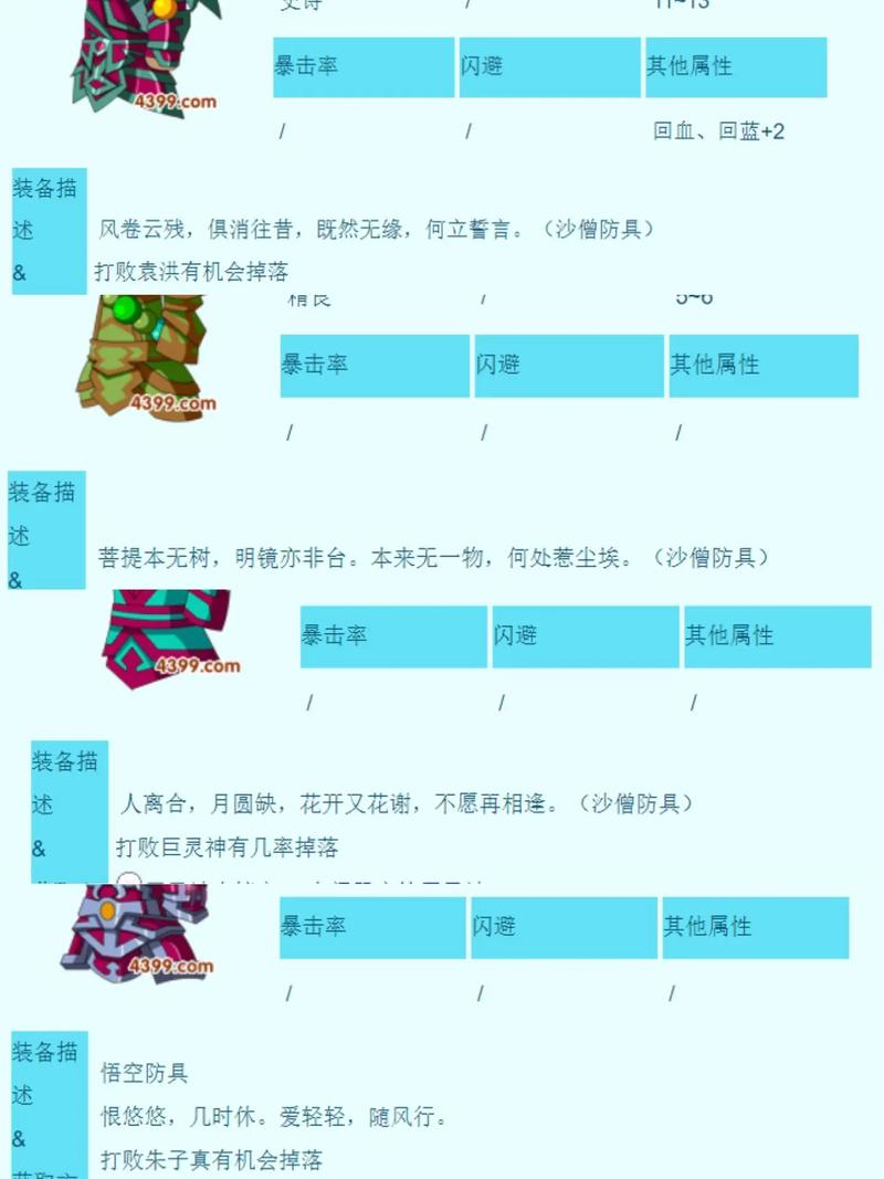 杨戬掉什么装备(杨戬出什么装伤害比较高)-第5张图片-无暮网 杨戬掉什么装备(杨戬出什么装伤害比较高)-第5张图片-无暮网