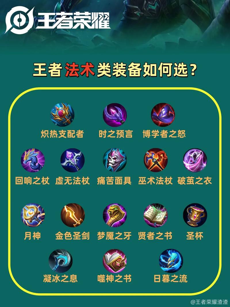 王者荣耀法师冷却装备大全(王者法师冷却缩减最大多少)-第1张图片-无暮网 王者荣耀法师冷却装备大全(王者法师冷却缩减最大多少)-第1张图片-无暮网