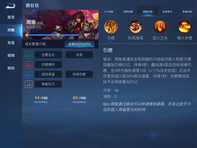 周瑜用啥装备好(周瑜用什么装备最厉害)-第3张图片-无暮网 周瑜用啥装备好(周瑜用什么装备最厉害)-第3张图片-无暮网