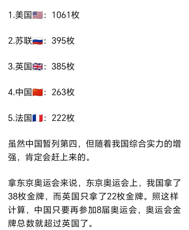 32届奥运会金牌多少枚了(32届奥运会金牌总数是多少)-第2张图片-无暮网 32届奥运会金牌多少枚了(32届奥运会金牌总数是多少)-第2张图片-无暮网