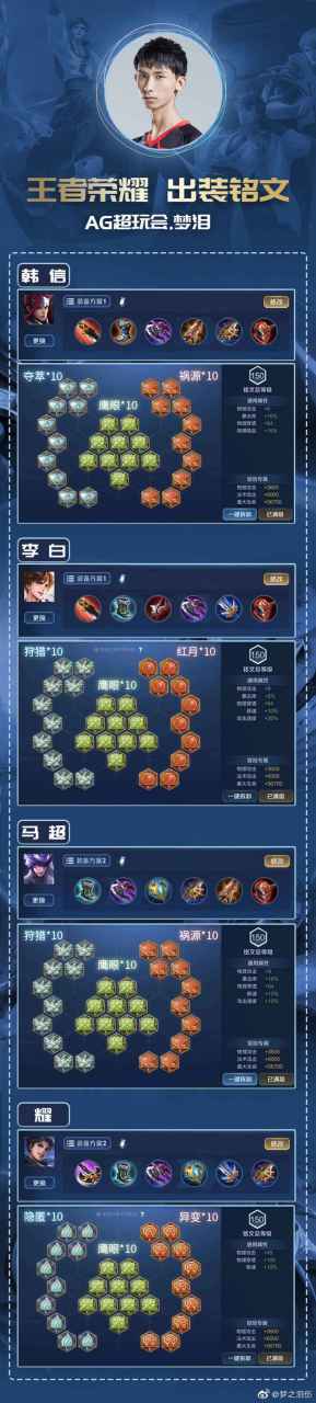 韩信铭文怎么配梦泪(韩信王者荣耀铭文搭配梦泪)-第1张图片-无暮网 韩信铭文怎么配梦泪(韩信王者荣耀铭文搭配梦泪)-第1张图片-无暮网