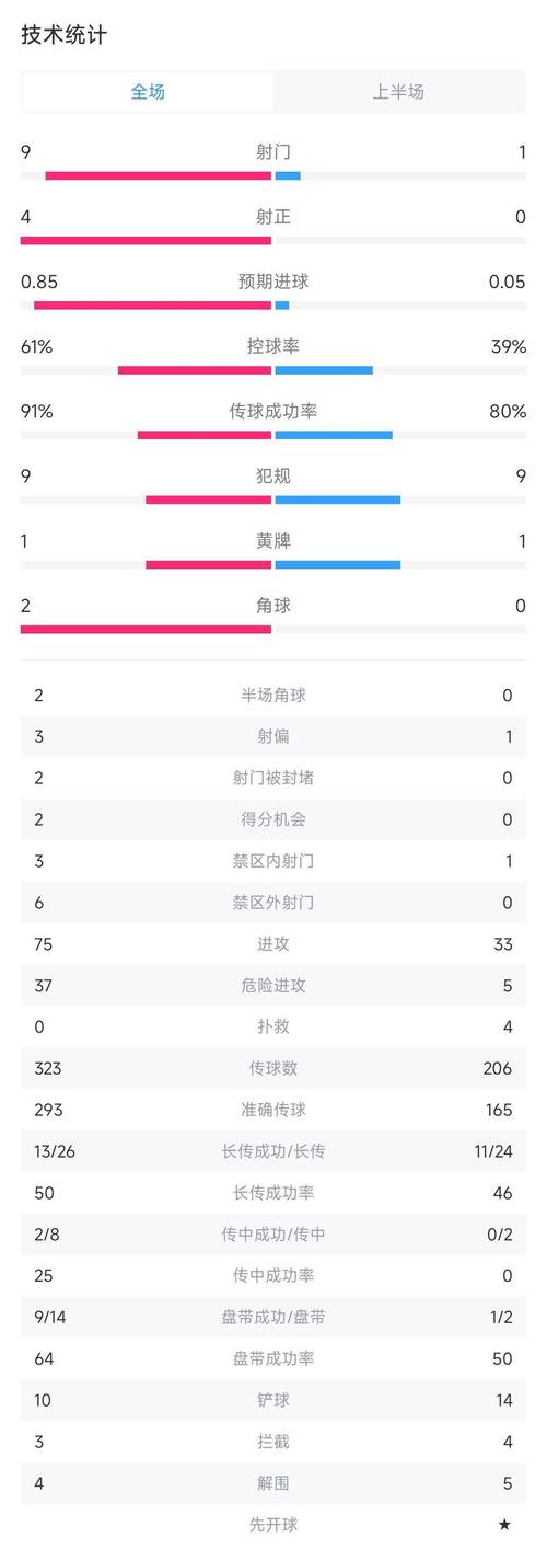 欧洲杯意大利vs西班牙比分预测(欧洲杯意大利vs西班牙比分预测分析)-第3张图片-无暮网 欧洲杯意大利vs西班牙比分预测(欧洲杯意大利vs西班牙比分预测分析)-第3张图片-无暮网