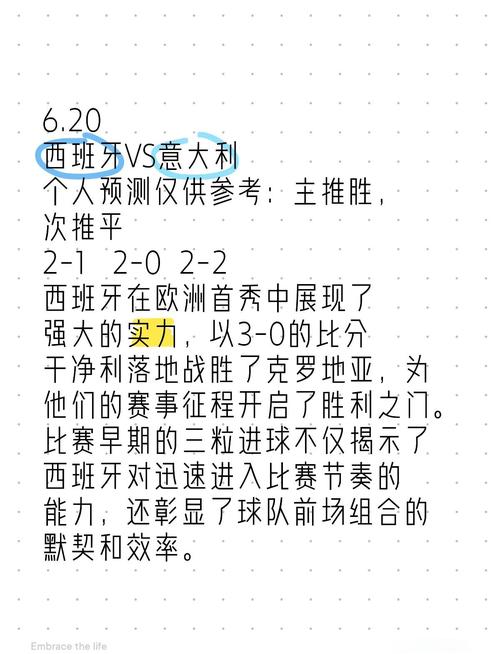 欧洲杯意大利vs西班牙比分预测(欧洲杯意大利vs西班牙比分预测分析)-第4张图片-无暮网 欧洲杯意大利vs西班牙比分预测(欧洲杯意大利vs西班牙比分预测分析)-第4张图片-无暮网