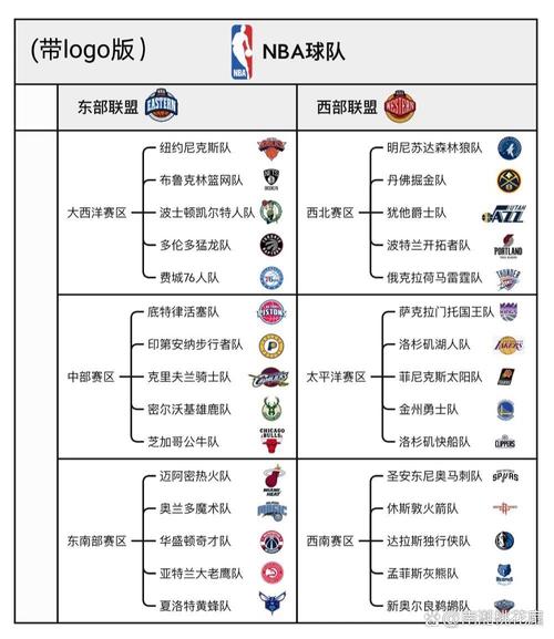 nba哪个球队粉丝比较多,nba哪位球员粉丝比较多-第7张图片-无暮网 nba哪个球队粉丝比较多,nba哪位球员粉丝比较多-第7张图片-无暮网