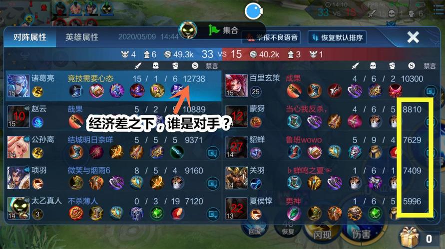 王者荣耀满装备经济高(王者经济满了怎么出装备)-第1张图片-无暮网 王者荣耀满装备经济高(王者经济满了怎么出装备)-第1张图片-无暮网