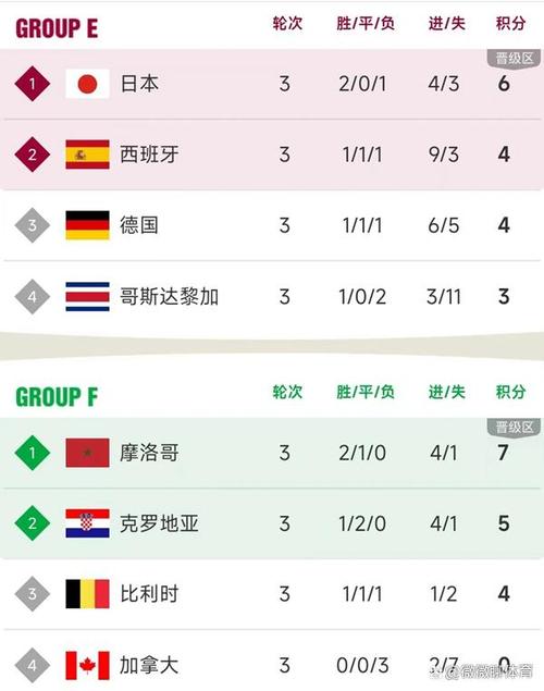 2014世界杯积分榜排名(2014年世界杯排名)-第5张图片-无暮网 2014世界杯积分榜排名(2014年世界杯排名)-第5张图片-无暮网