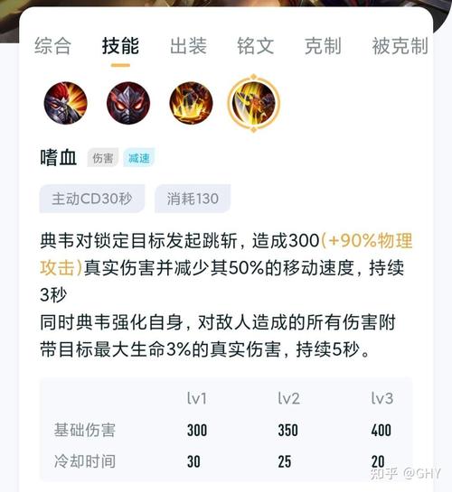 典韦拿什么克制,典韦拿什么克制芈月-第1张图片-无暮网 典韦拿什么克制,典韦拿什么克制芈月-第1张图片-无暮网