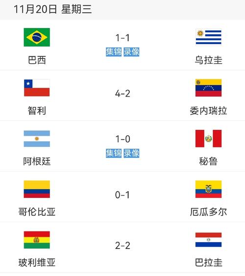 2018世界杯全部战绩阿根廷球员(2018年足球世界杯阿根廷第几名)-第2张图片-无暮网 2018世界杯全部战绩阿根廷球员(2018年足球世界杯阿根廷第几名)-第2张图片-无暮网