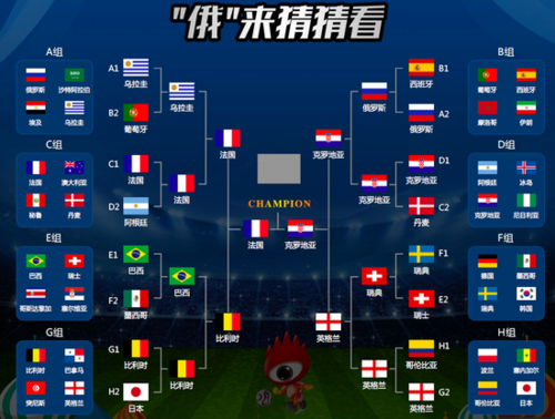 2018世界杯全部战绩阿根廷球员(2018年足球世界杯阿根廷第几名)-第6张图片-无暮网 2018世界杯全部战绩阿根廷球员(2018年足球世界杯阿根廷第几名)-第6张图片-无暮网