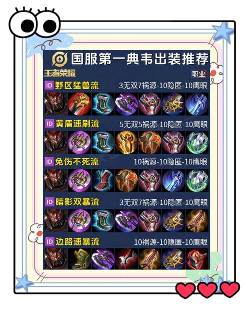 马可波罗铭文出装2021(马可波罗铭文出装2023)-第1张图片-无暮网 马可波罗铭文出装2021(马可波罗铭文出装2023)-第1张图片-无暮网