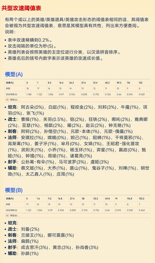 马可波罗铭文出装2021(马可波罗铭文出装2023)-第4张图片-无暮网 马可波罗铭文出装2021(马可波罗铭文出装2023)-第4张图片-无暮网