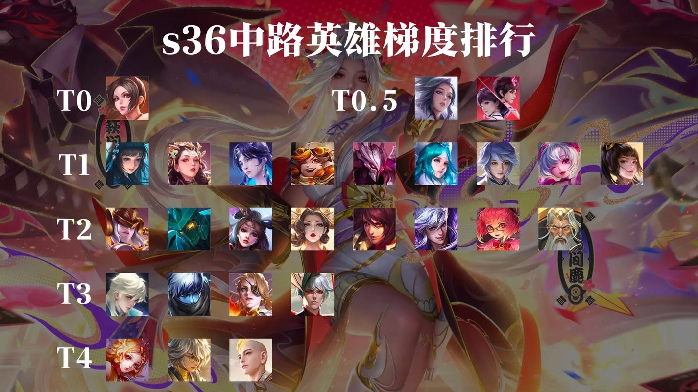 马可波罗铭文出装2021(马可波罗铭文出装2023)-第5张图片-无暮网 马可波罗铭文出装2021(马可波罗铭文出装2023)-第5张图片-无暮网