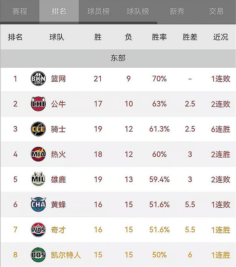 鹈鹕海耶斯身高(鹈鹕海耶斯是黑人吗)-第4张图片-无暮网 鹈鹕海耶斯身高(鹈鹕海耶斯是黑人吗)-第4张图片-无暮网