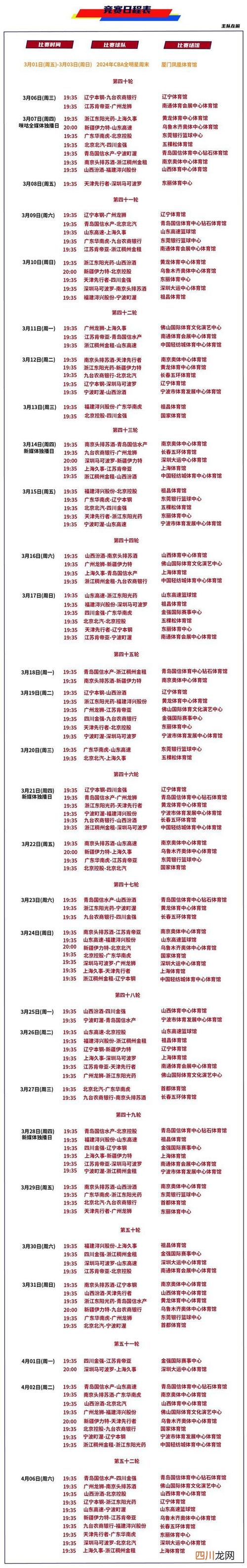 cba赛程怎么制定的,cba赛程怎么制定的 有些队伍碰不上-第1张图片-无暮网 cba赛程怎么制定的,cba赛程怎么制定的 有些队伍碰不上-第1张图片-无暮网