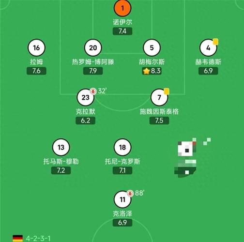 2014年世界杯16强比分赛程表,2014年世界杯赛程表一览-第7张图片-无暮网 2014年世界杯16强比分赛程表,2014年世界杯赛程表一览-第7张图片-无暮网