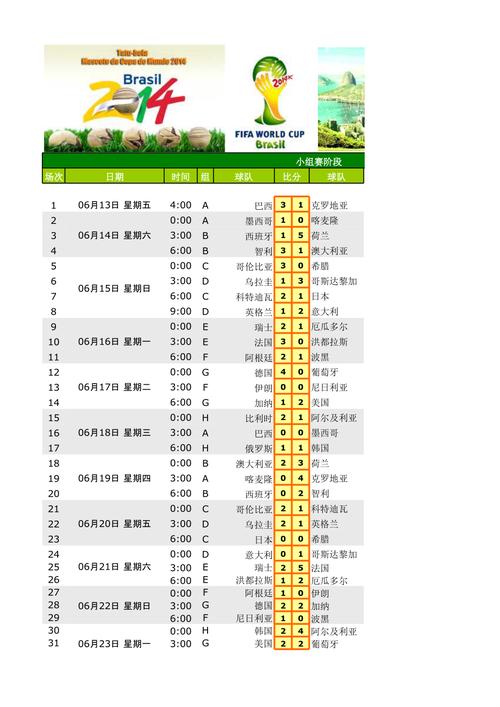 2014年世界杯16强比分赛程表,2014年世界杯赛程表一览-第8张图片-无暮网 2014年世界杯16强比分赛程表,2014年世界杯赛程表一览-第8张图片-无暮网