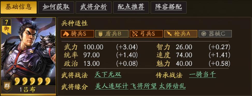 s1吕布搭配（s1 吕布）-第4张图片-无暮网