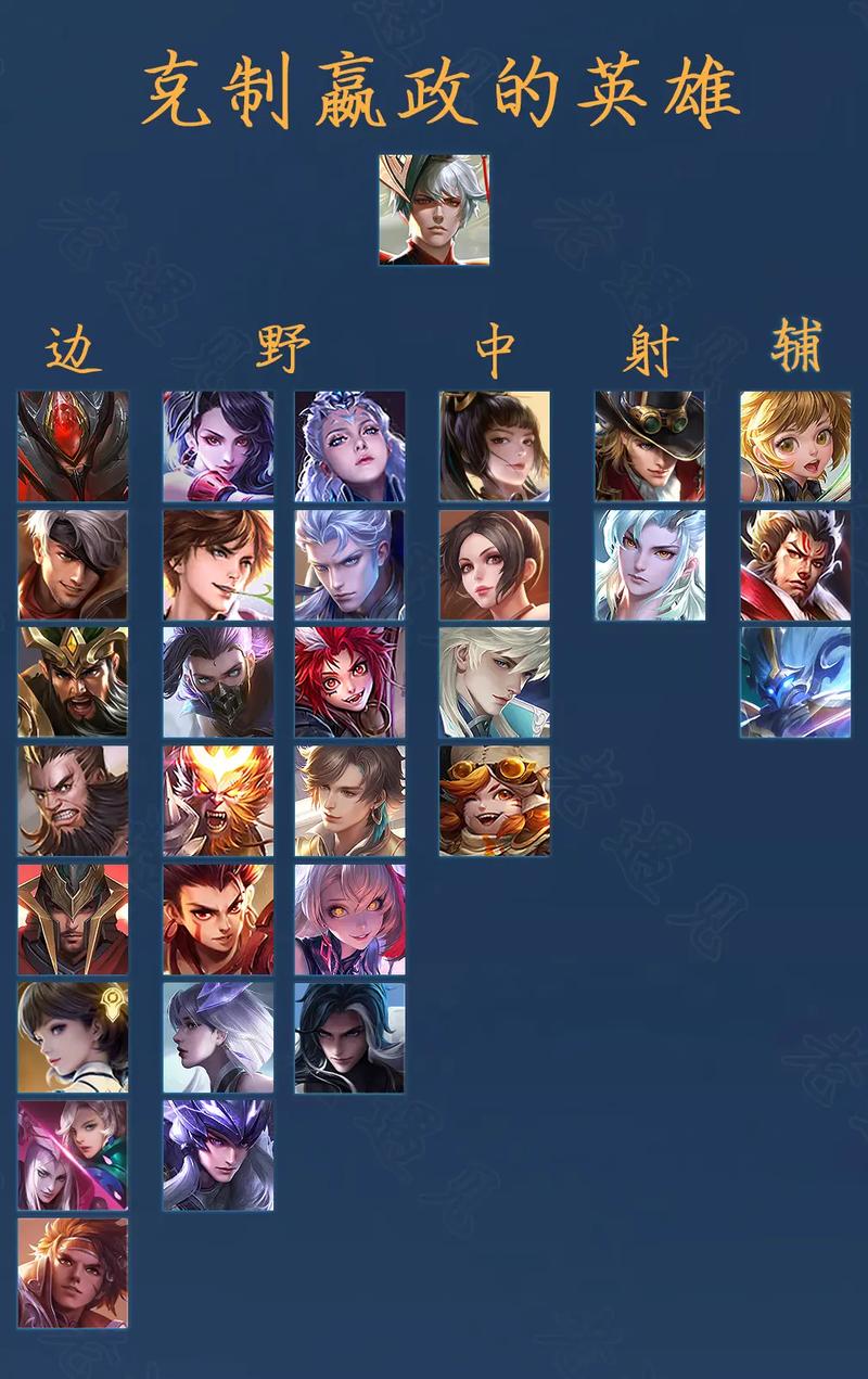 克制嬴政的中单(克制嬴政的中单法师)-第1张图片-无暮网 克制嬴政的中单(克制嬴政的中单法师)-第1张图片-无暮网