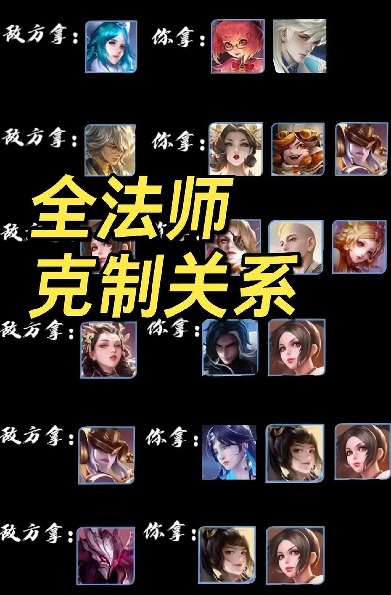 克制嬴政的中单(克制嬴政的中单法师)-第2张图片-无暮网 克制嬴政的中单(克制嬴政的中单法师)-第2张图片-无暮网