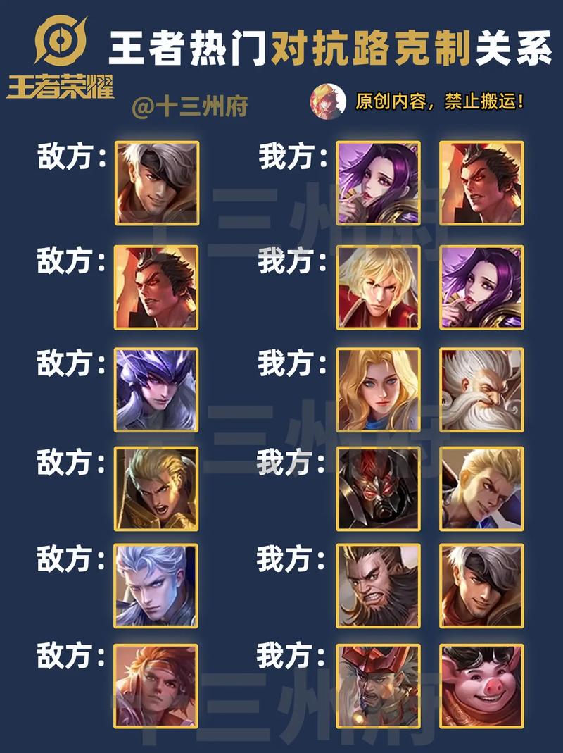 克制嬴政的中单(克制嬴政的中单法师)-第6张图片-无暮网 克制嬴政的中单(克制嬴政的中单法师)-第6张图片-无暮网