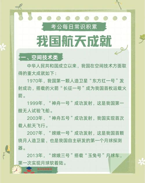 火箭模型成果简介(火箭模型构造)-第4张图片-无暮网 火箭模型成果简介(火箭模型构造)-第4张图片-无暮网
