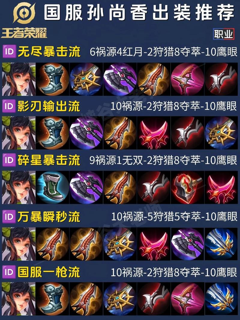 王者荣耀李白闪现大招,李白闪现大招怎么使-第4张图片-无暮网 王者荣耀李白闪现大招,李白闪现大招怎么使-第4张图片-无暮网