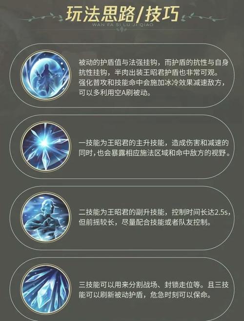 王昭君排位装备搭配(王昭君打排位最强出装)-第1张图片-无暮网 王昭君排位装备搭配(王昭君打排位最强出装)-第1张图片-无暮网