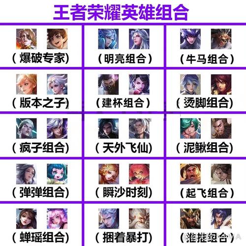 2021年嬴政出装,嬴政出装视频-第1张图片-无暮网 2021年嬴政出装,嬴政出装视频-第1张图片-无暮网