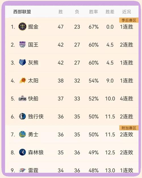 nba最新赛事得分(nba最新赛事得分记录)-第1张图片-无暮网 nba最新赛事得分(nba最新赛事得分记录)-第1张图片-无暮网