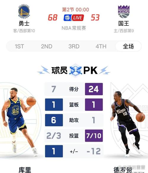 nba最新赛事得分(nba最新赛事得分记录)-第6张图片-无暮网 nba最新赛事得分(nba最新赛事得分记录)-第6张图片-无暮网