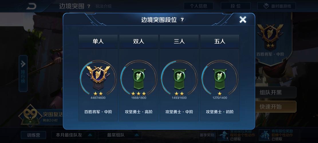 王者荣耀突围段位排列,王者荣耀突围段位排列顺序-第1张图片-无暮网 王者荣耀突围段位排列,王者荣耀突围段位排列顺序-第1张图片-无暮网
