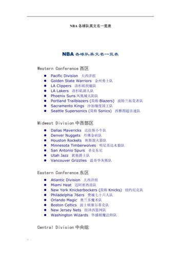 布鲁克林篮网的英文,布鲁克林篮网的英文名-第7张图片-无暮网 布鲁克林篮网的英文,布鲁克林篮网的英文名-第7张图片-无暮网