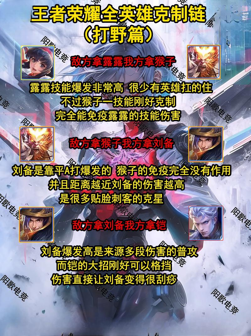 那个英雄克制韩信,哪个英雄克制韩信打野-第6张图片-无暮网 那个英雄克制韩信,哪个英雄克制韩信打野-第6张图片-无暮网