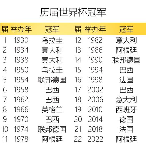 阿根廷拿过几次世界杯冠军(阿根廷得到几个世界杯冠军)-第2张图片-无暮网 阿根廷拿过几次世界杯冠军(阿根廷得到几个世界杯冠军)-第2张图片-无暮网