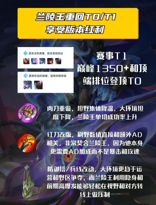 兰陵王主哪个技能,兰陵王主哪个技能最强-第7张图片-无暮网 兰陵王主哪个技能,兰陵王主哪个技能最强-第7张图片-无暮网